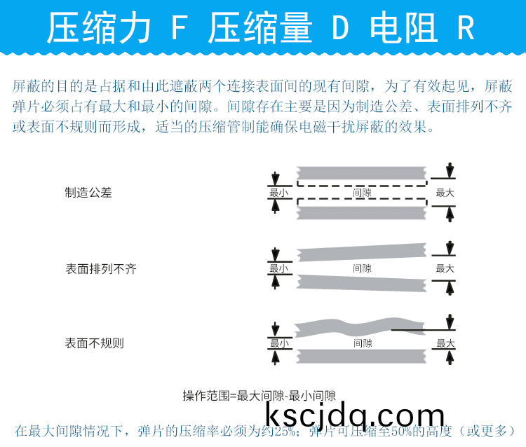折捲式(shi)係(xi)列(lie)EMS-97-521