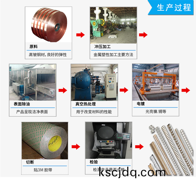 機(ji)箱(xiang)小(xiao)尺寸係(xi)列EMS-0005