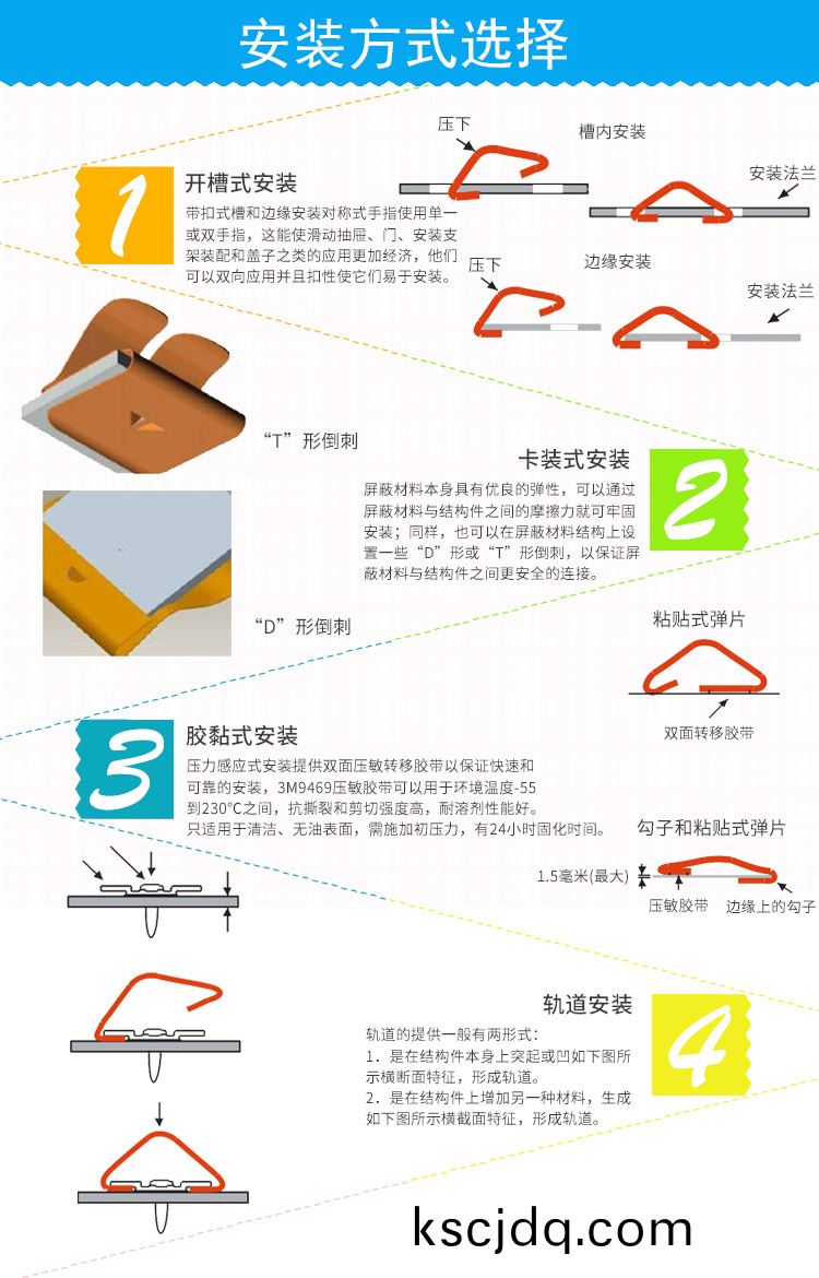 機箱(xiang)小尺(chi)寸係列(lie)EMS-0005