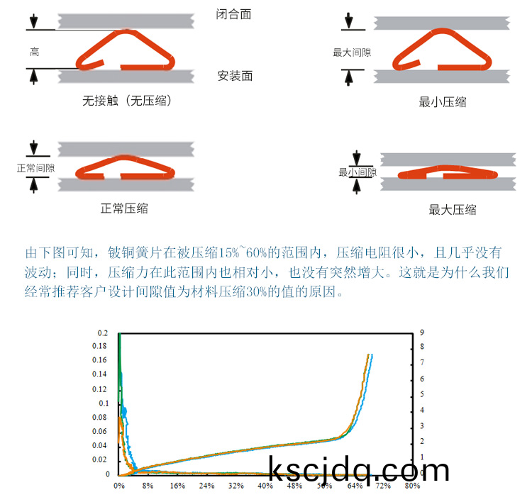 機(ji)箱(xiang)小(xiao)尺(chi)寸(cun)係列(lie)EMS-0005