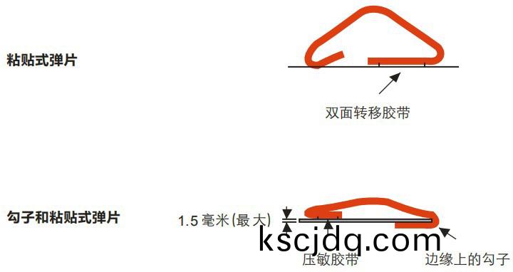 膠粘式鈹銅(tong)簧片